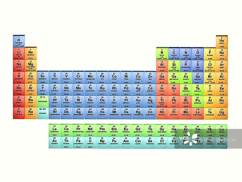 2017年元素周期表插图图片素材