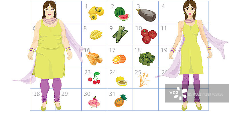 从胖到瘦的减肥日历插图图片素材