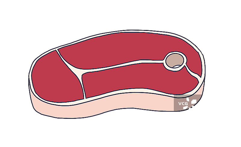 元素：手绘牛排图片素材