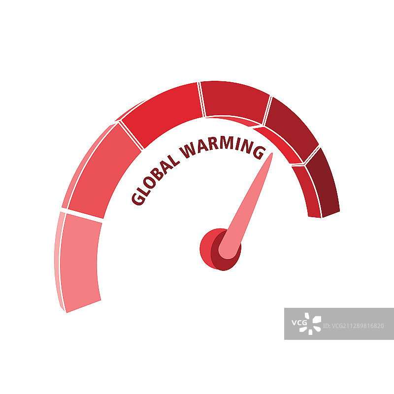 测量设备概念图片素材