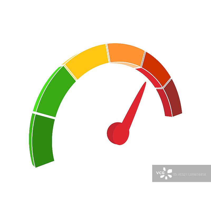 测量设备概念图片素材