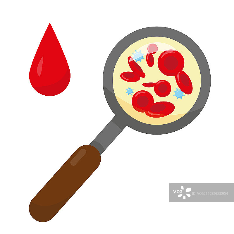 放大镜和血滴图片素材