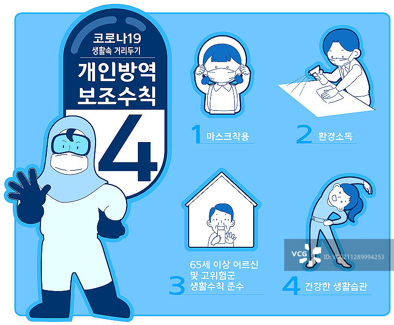 保持社交距离，公共场合保持距离以预防COVID-19插画020图片素材