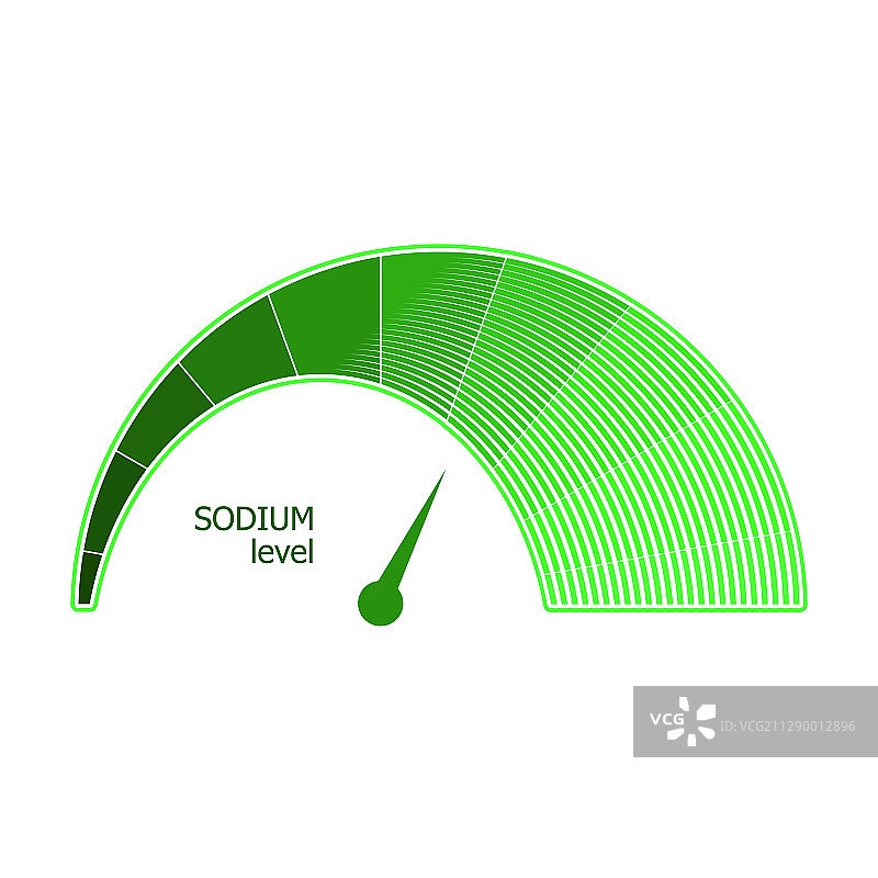 食品价值测量图片素材