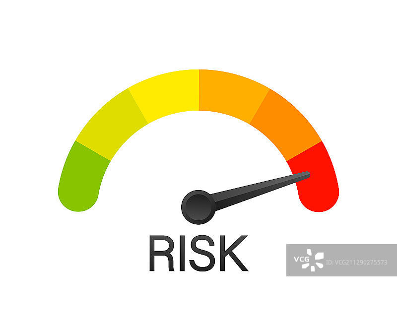 速度计上的风险图标高风险仪表图片素材