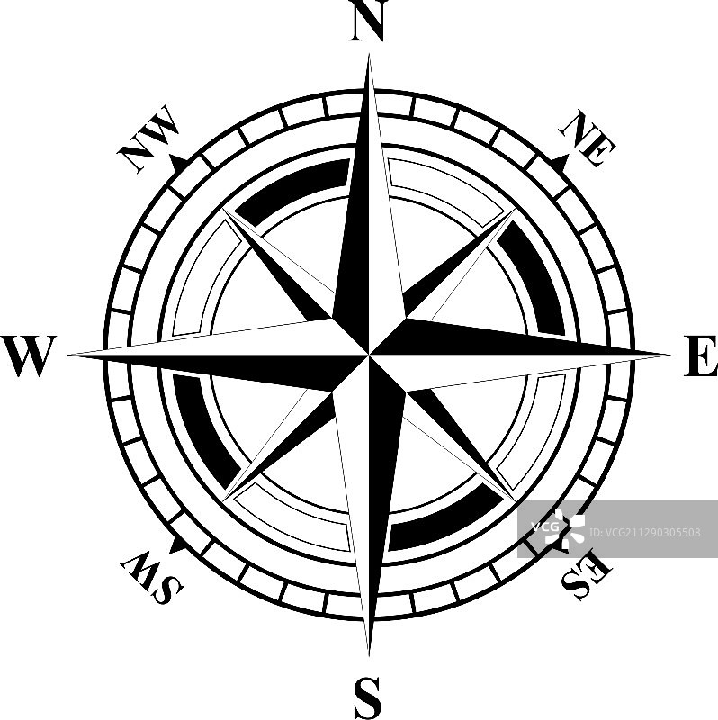 罗盘标志和符号图片素材