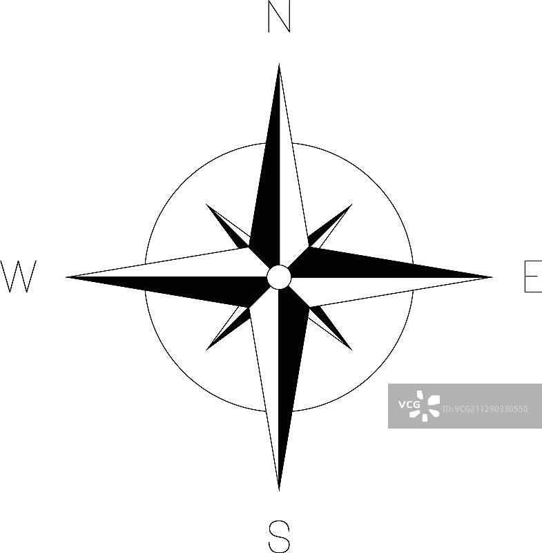 航海图旅行设备图片素材