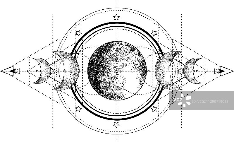 三重月亮异教威卡月亮女神符号图片素材