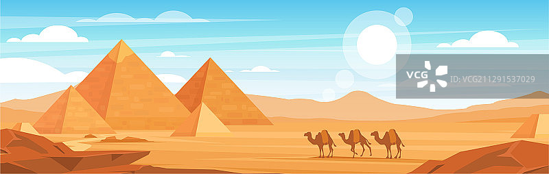 沙漠中的金字塔扁平全景图片素材