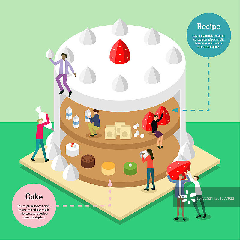 草莓蛋糕与人物矢量插画图片素材