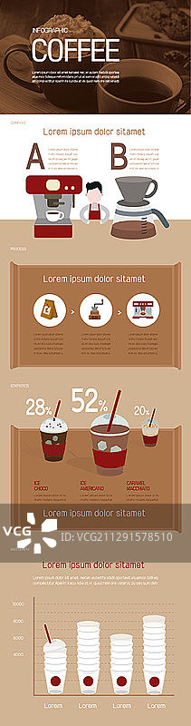 咖啡信息图矢量素材图片素材