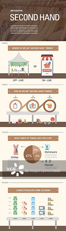二手物品矢量信息图模板图片素材