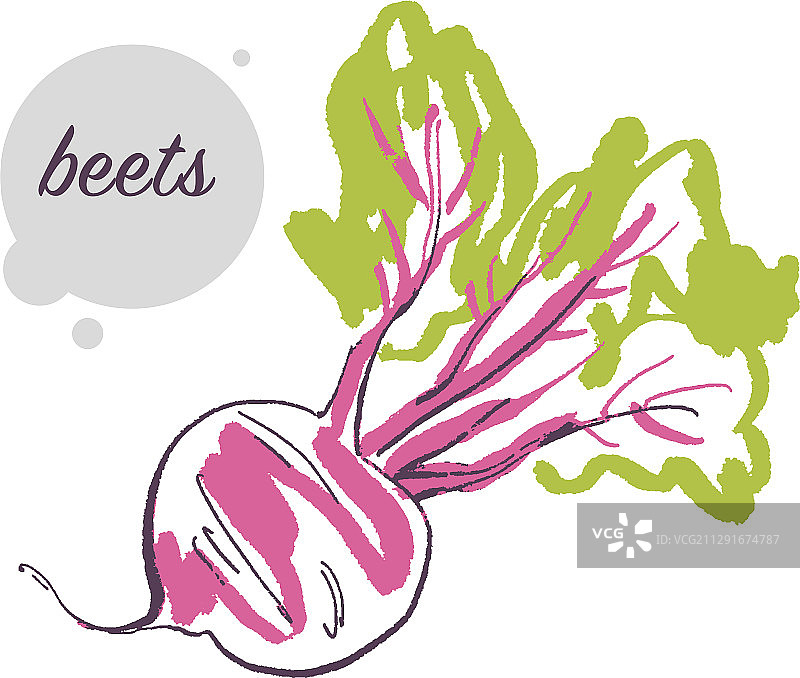 手绘食物图片素材