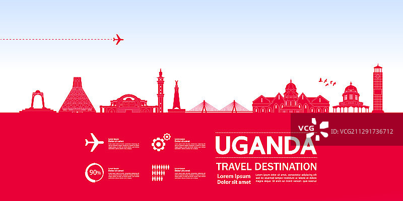 乌干达旅游目的地图片素材