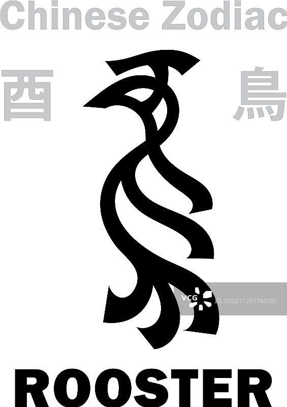 中国生肖鸡图片素材
