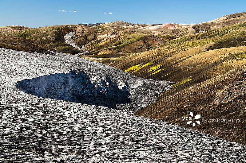 冰岛高地流纹岩山脉雪景图片素材