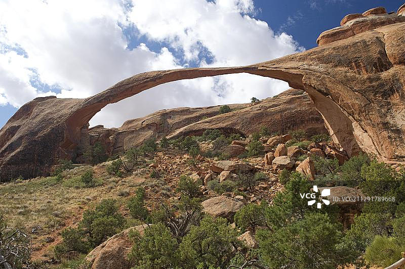 拱门国家公园的景观拱门，美国犹他州图片素材