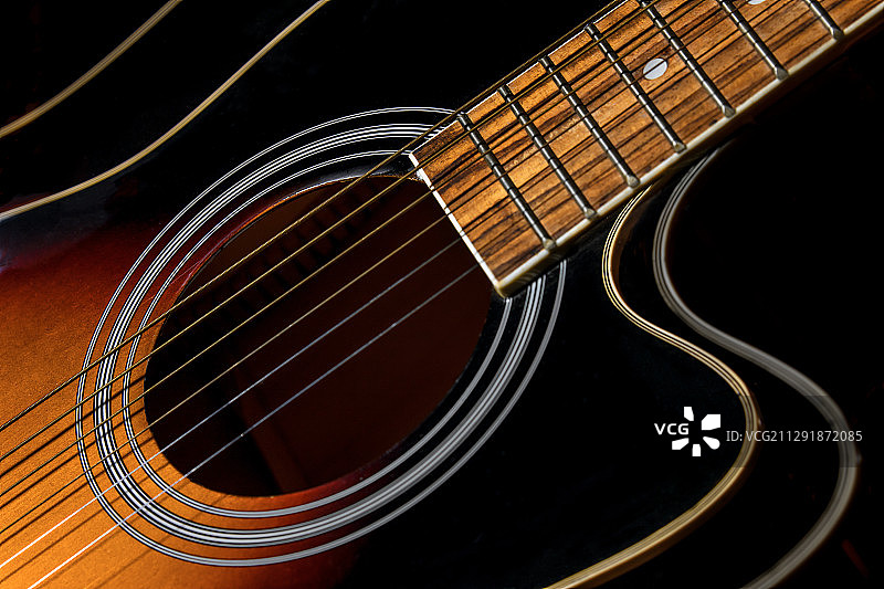 指上听-吉他（3）图片素材