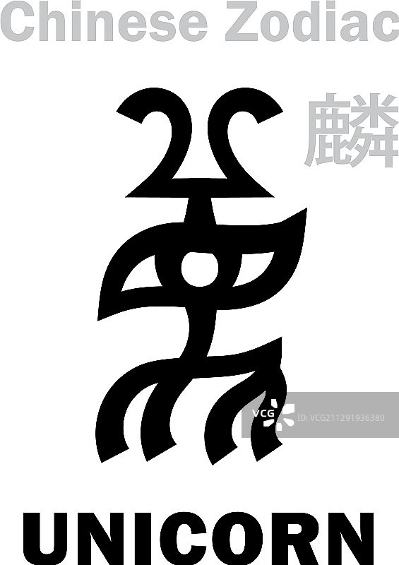 中国十二生肖独角兽占星符号图片素材
