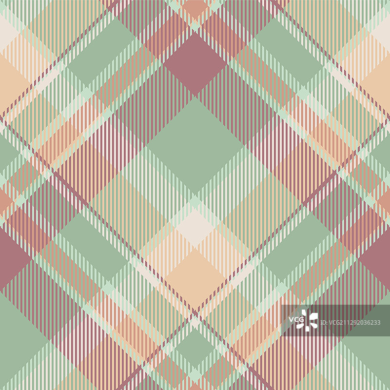 苏格兰格子无缝格子图案复古图片素材