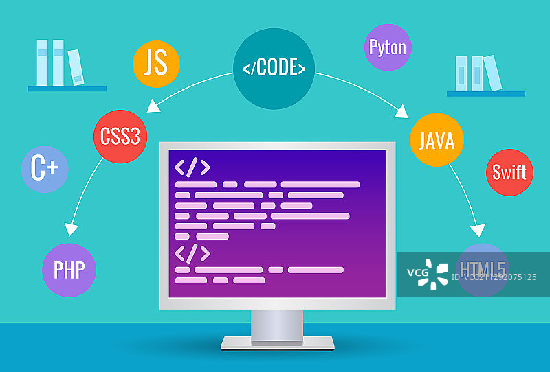 编程代码编写概念图片素材