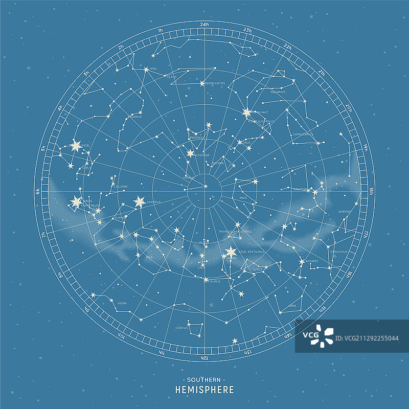 南半球星图图片素材