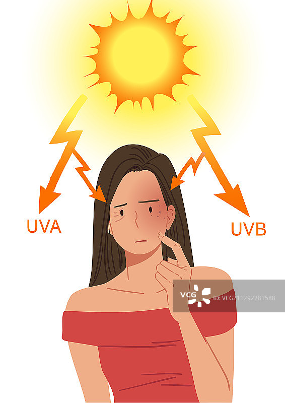 防晒霜夏季元素图片素材