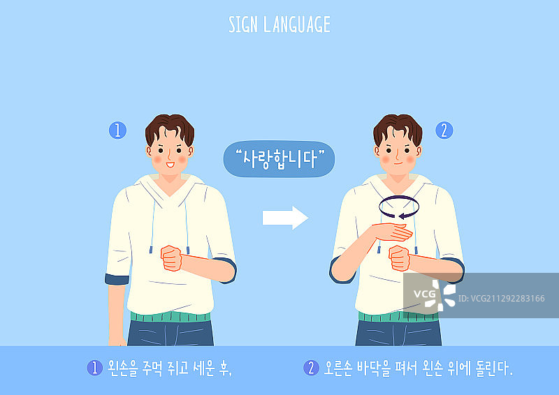 手语、手和残疾图片素材