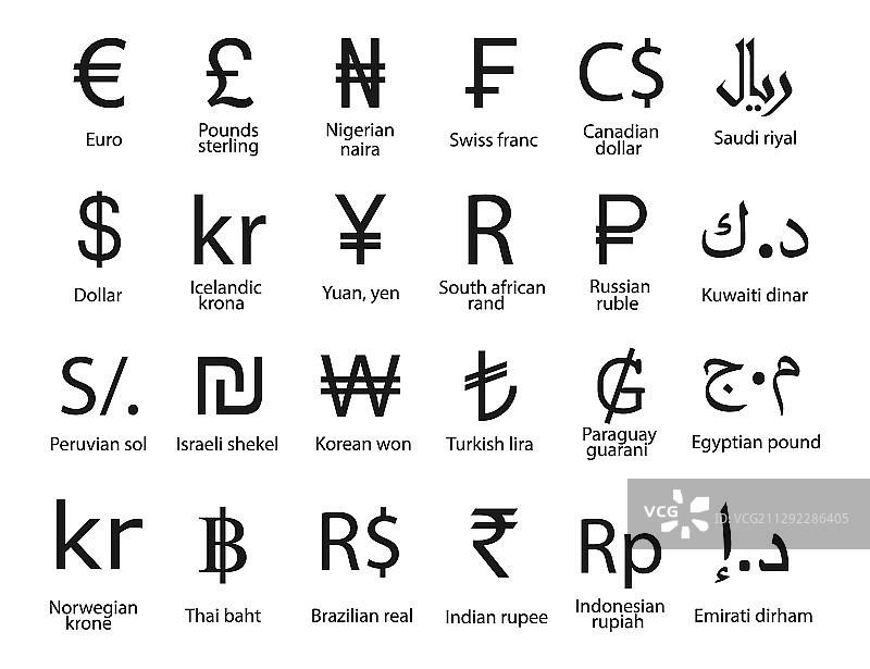 货币符号图标集图片素材