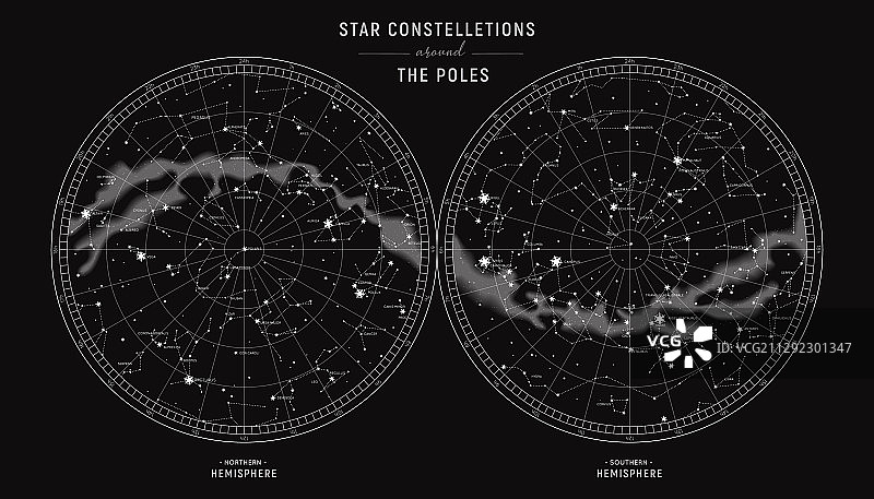 极地周围的星座图片素材