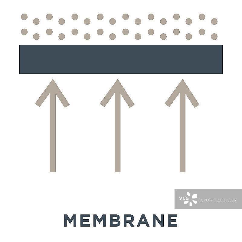 床垫膜隔离图标分层织物图片素材