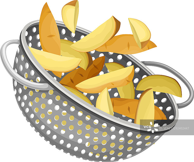 金属厨房滤锅与切片图片素材