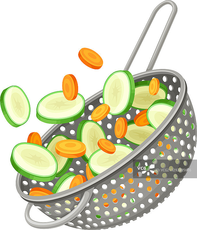 金属厨房滤锅与切片图片素材
