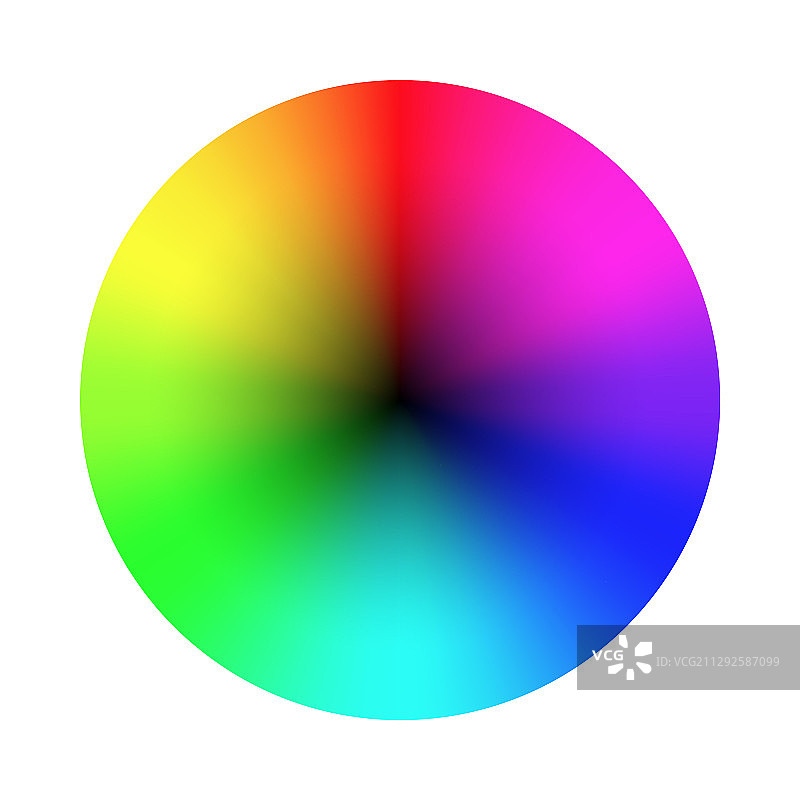 彩色轮盘调色板RGB RYB CMYK系统颜色图片素材