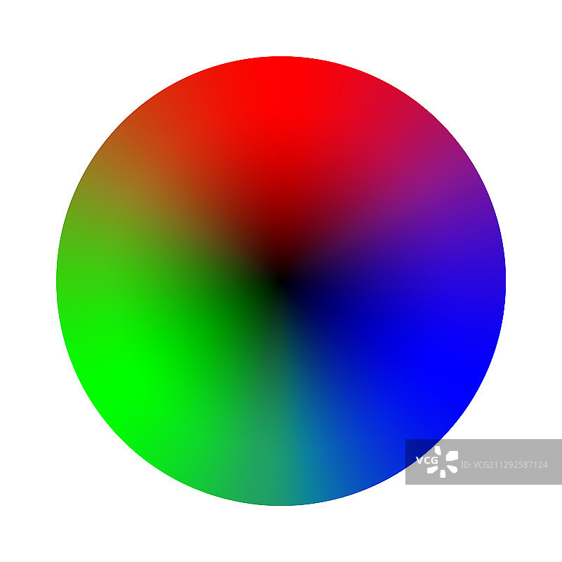 彩色轮盘调色板RGB RYB CMYK系统颜色图片素材