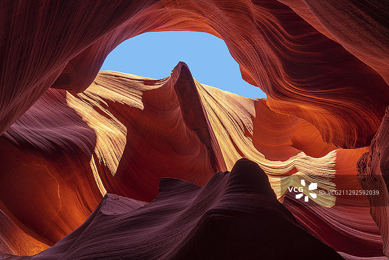 美国西南部下羚羊谷 ，大峡谷国家。图片素材