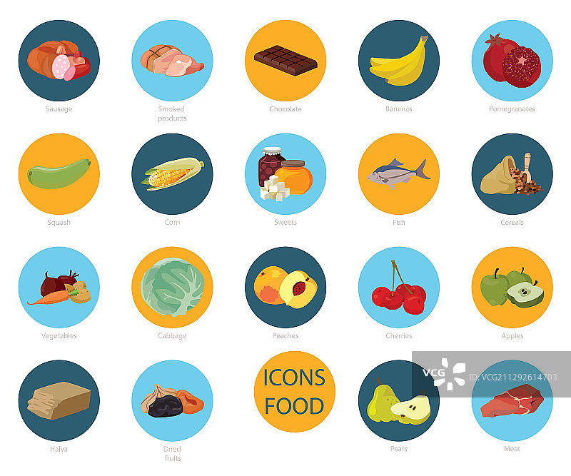 水果蔬菜脂肪肉类谷物乳制品图片素材