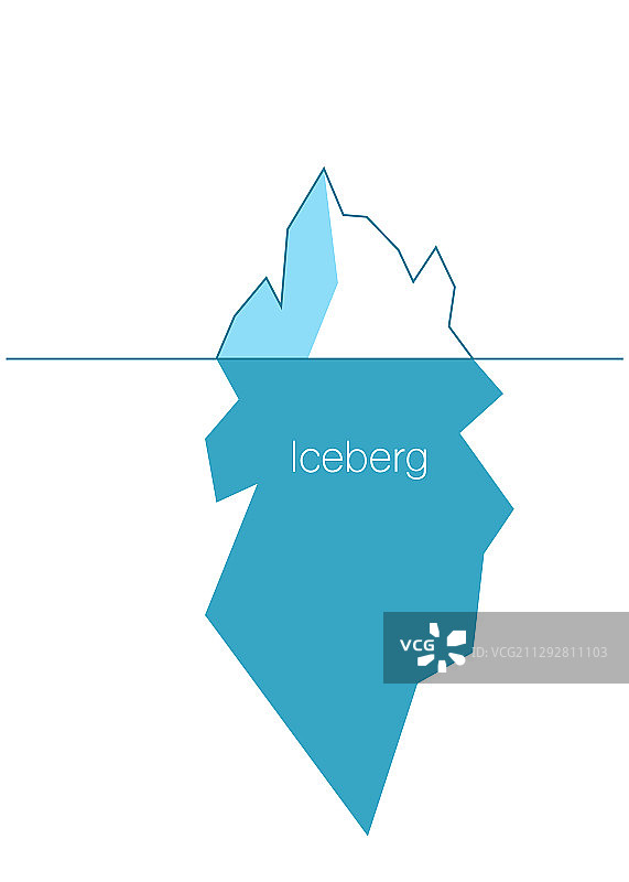 白色背景上的冰山图标图片素材