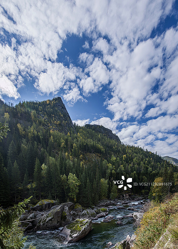 可可托海国家地质公园额尔齐斯大峡谷额尔齐斯河图片素材