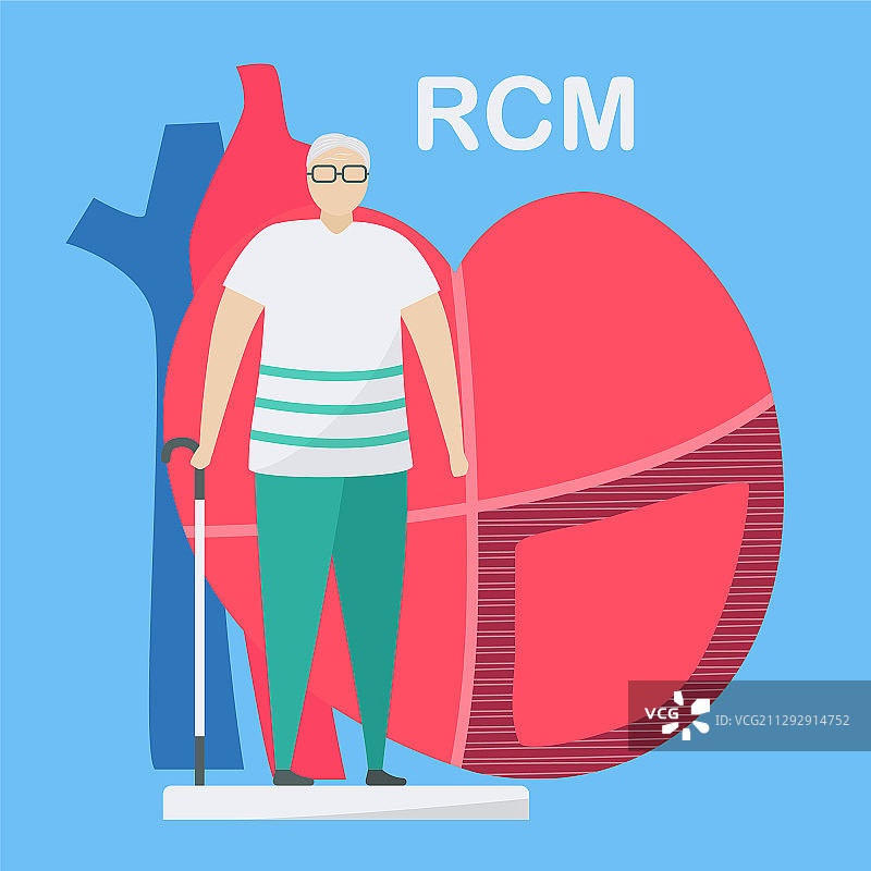 心脏科限制性疾病图片素材
