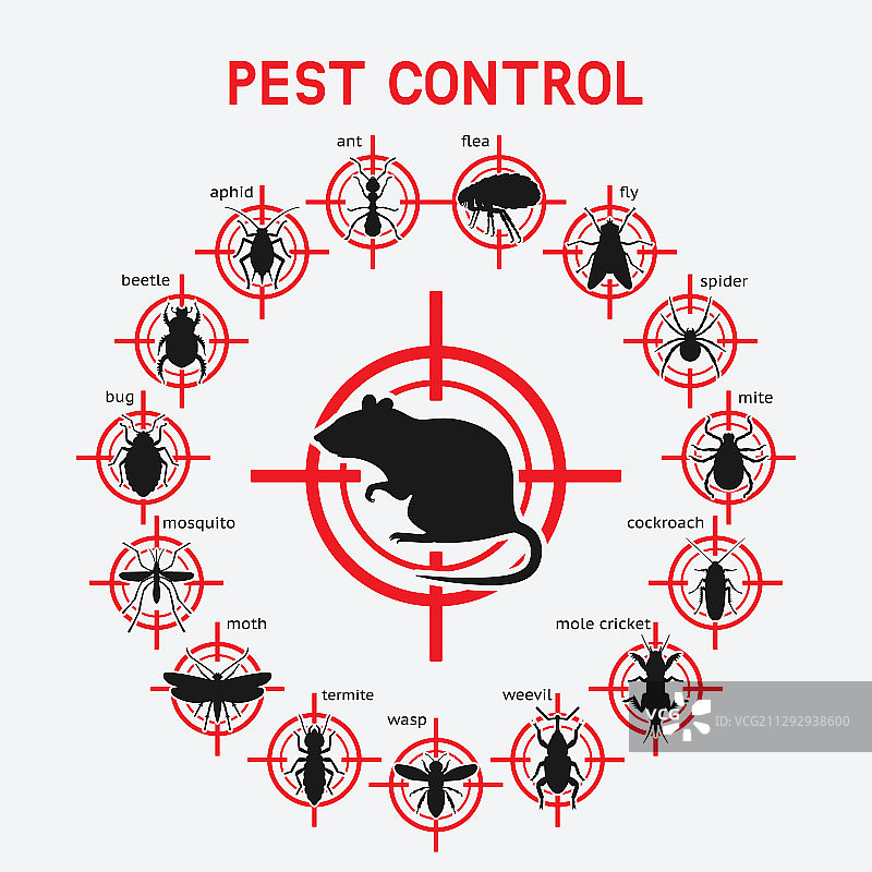 红色靶标上的害虫防治图标集图片素材