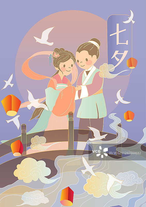 七夕牛郎织女Q版鹊桥孔明灯古建筑竖版有字图片素材