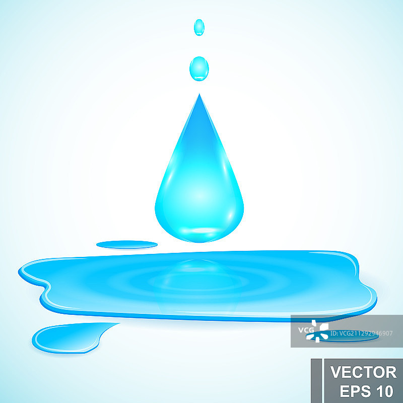 水滴落入蓝色水坑图片素材