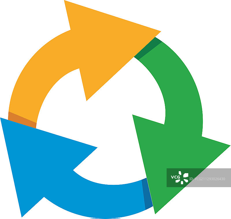 彩色箭头循环logo模板设计图片素材