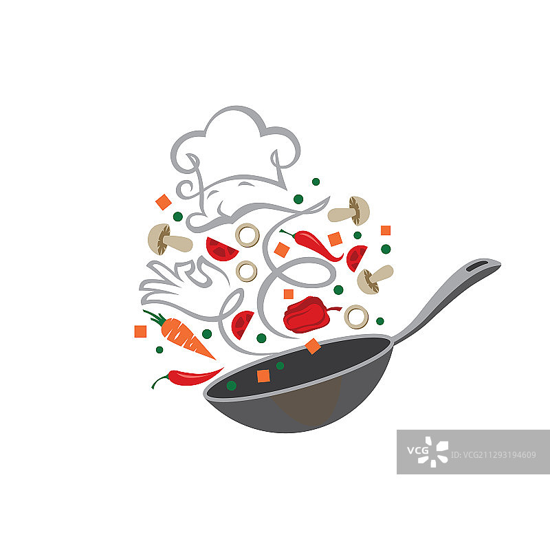 平底锅上的烹饪过程图片素材