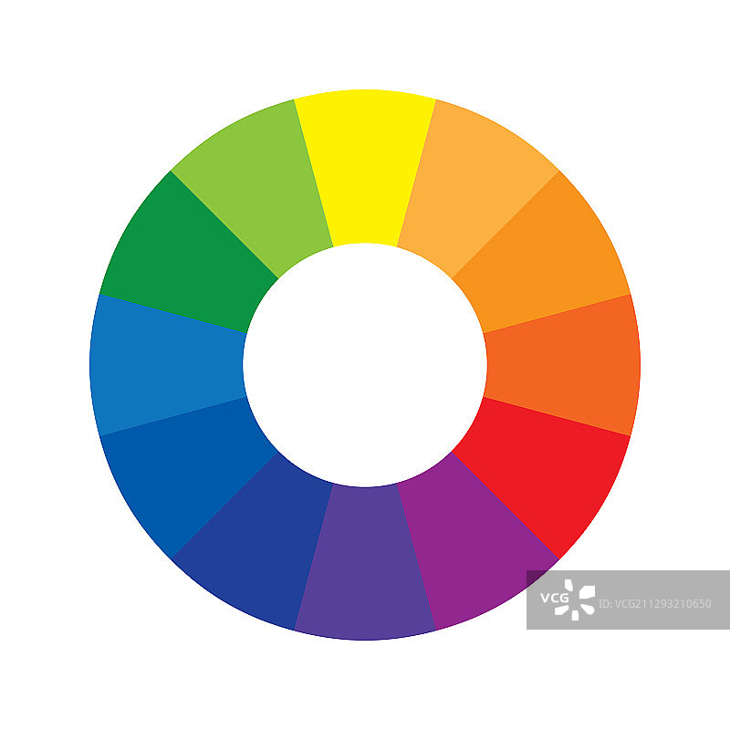 十二色色轮或色环图片素材