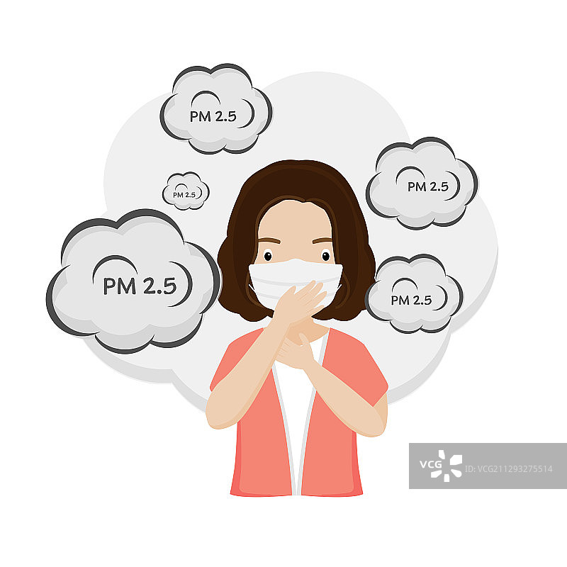 戴医用口罩预防PM2.5的人们图片素材