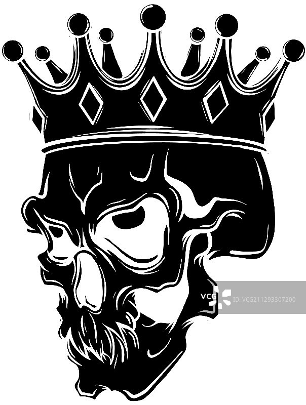 死亡国王：戴皇冠的骷髅图片素材