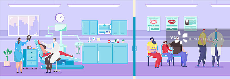 牙科诊所室内场景：医生与患者图片素材