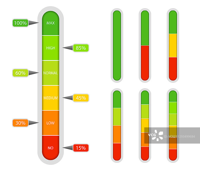 带进度条的指示器刻度条图片素材
